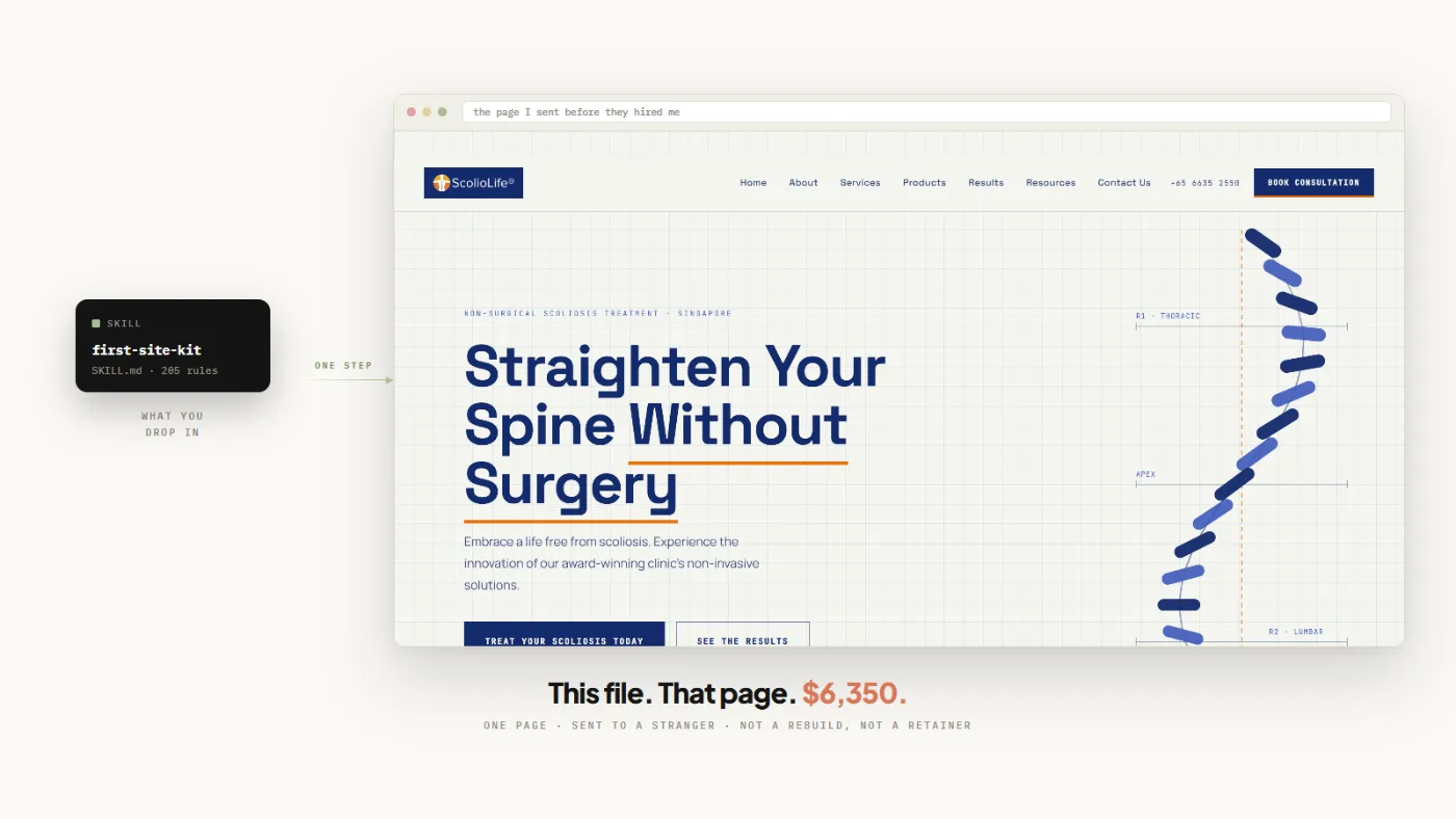 The file on the left, the finished website it built on the right.